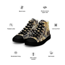 AIFFIA MOTHERLAND 1 BLK Men’s high top canvas shoes